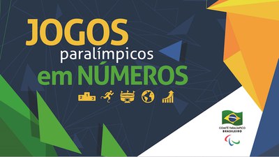 Paralimpíada em números: quantas medalhas o Brasil já conquistou?